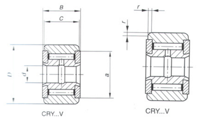 Yoke-Type-